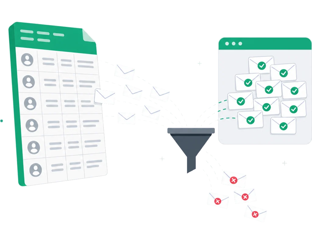 A subscriber list flowing through a verification step on its way into an email marketing platform