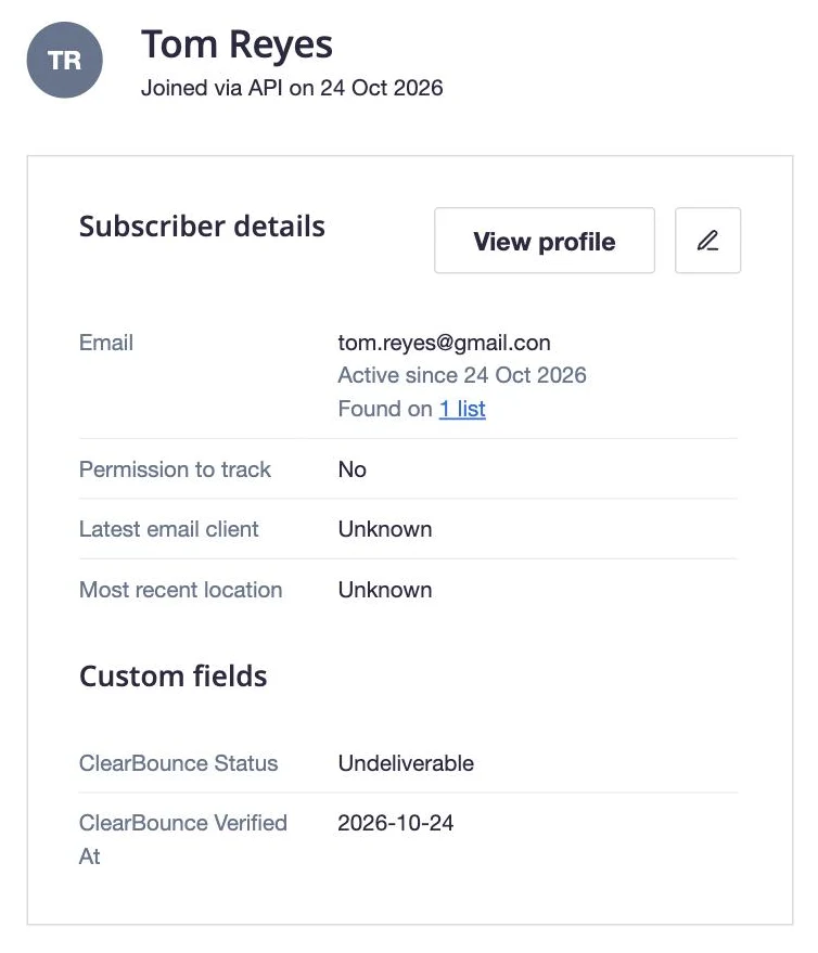 A subscriber in Campaign Monitor with the custom fields ClearBounce Status set to Undeliverable and ClearBounce Verified At set to 2026-10-24
